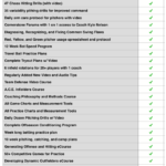 Mini – 2 shutdown opportunities